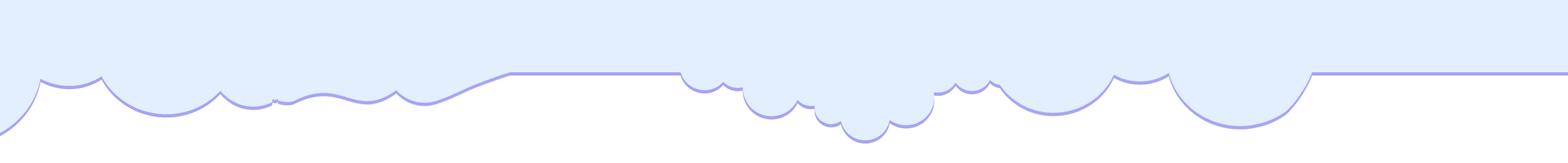 clouds separator